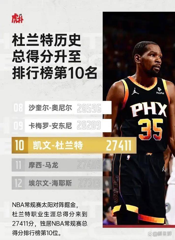 杜兰特赛事官方发布惊险取胜新规,勇士争议不断! 杜兰特赛事官方发布惊险取胜新规,勇士争议不断!