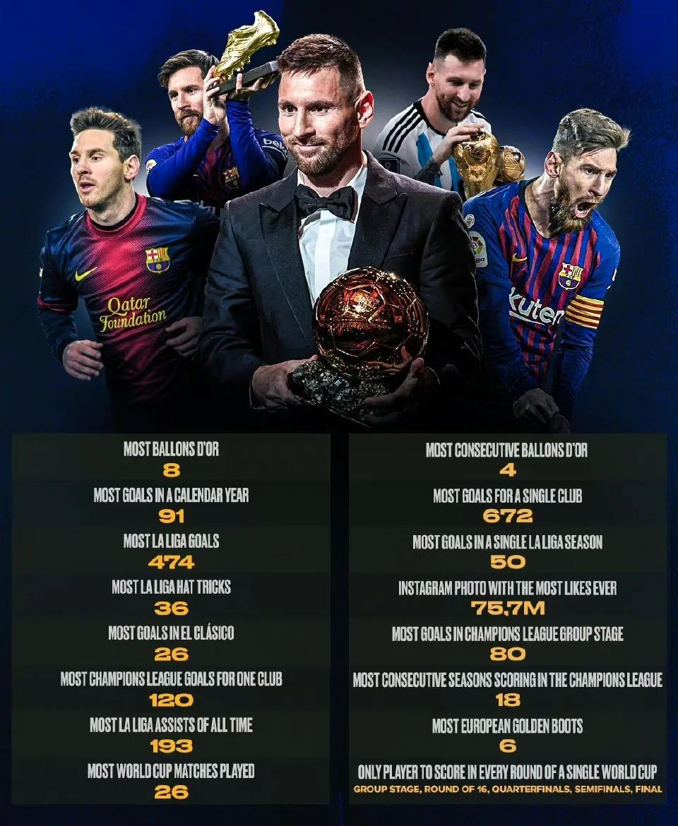 梅西连续十场比赛得分超过赛事规则更新，热火挑战极限！