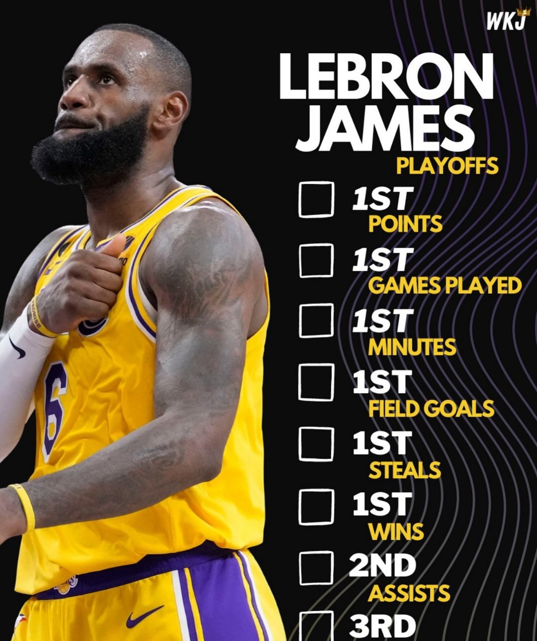 詹姆斯连续五场比赛得分超过重要助攻，DWG不断突破！